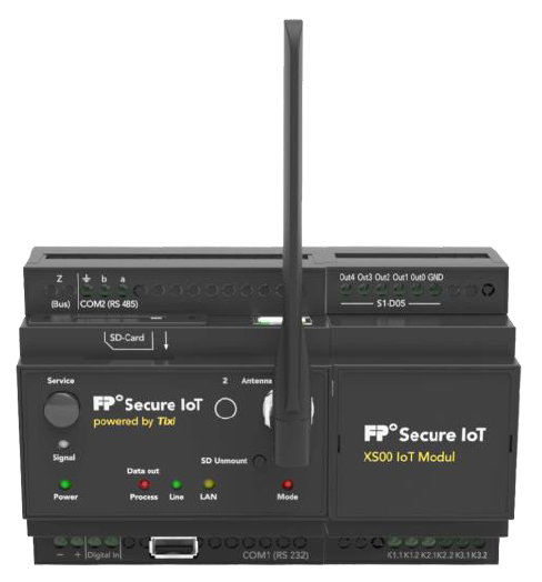 FP S-OTGuard H600 Series product image